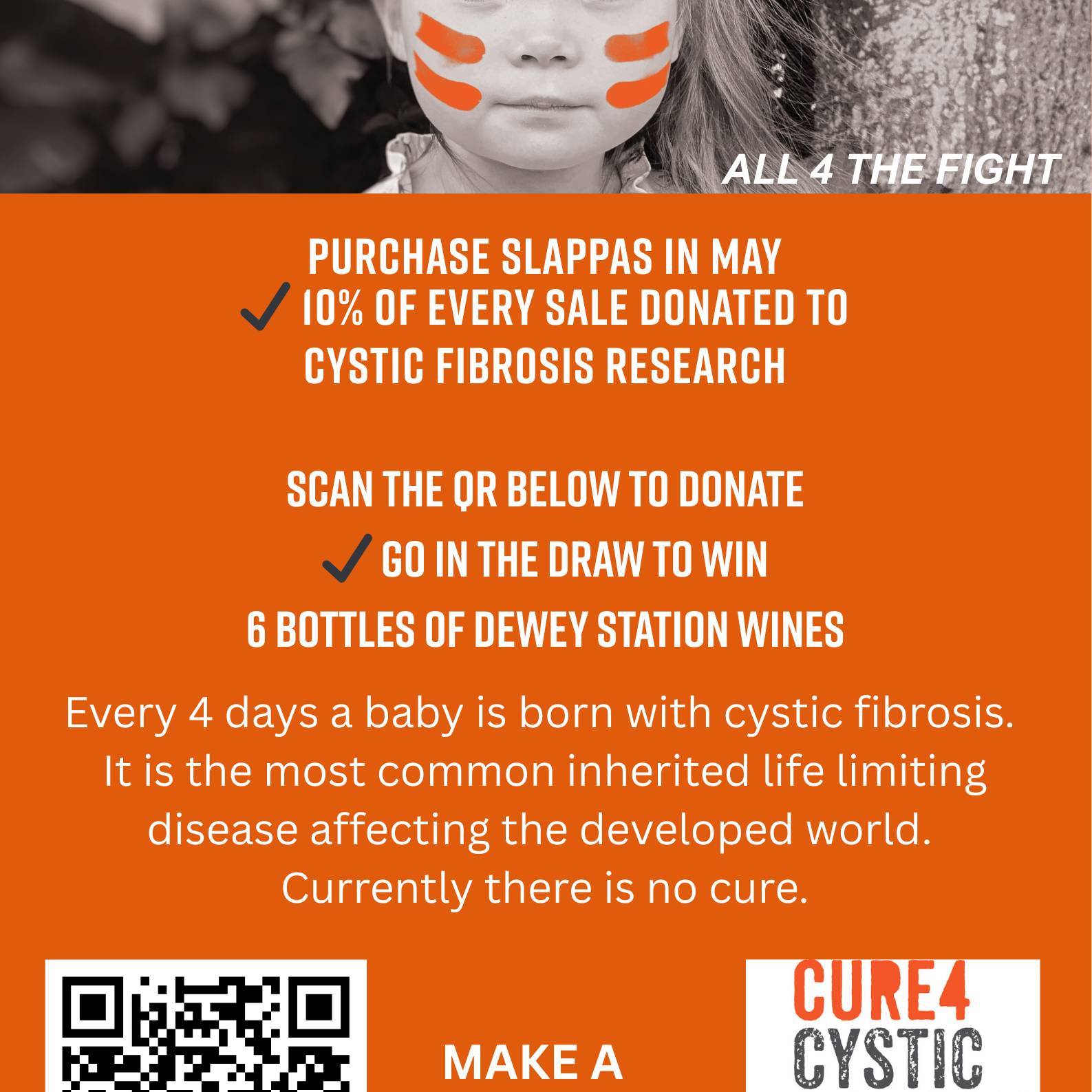 Fundraising for CF Awareness Month to raise money for cystic fibrosis research
