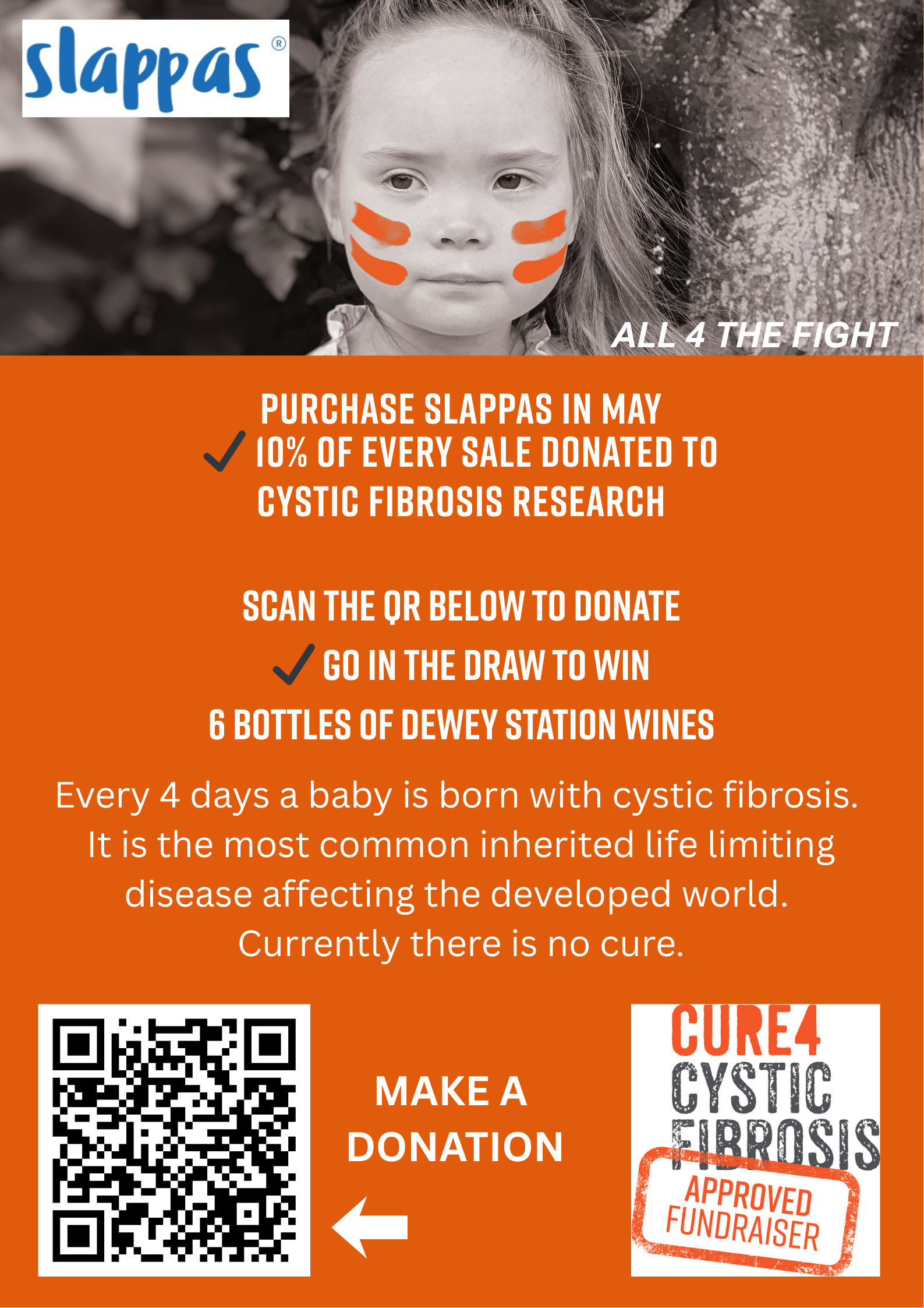 Fundraising for CF Awareness Month to raise money for cystic fibrosis research