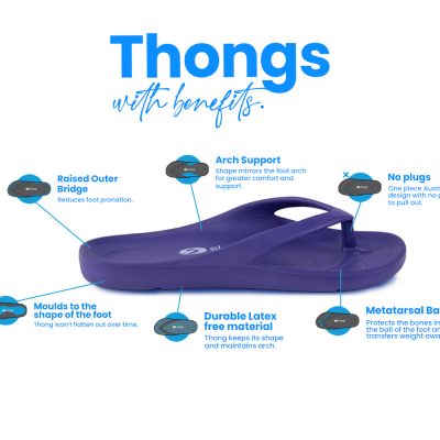 The Best Thongs In Australia