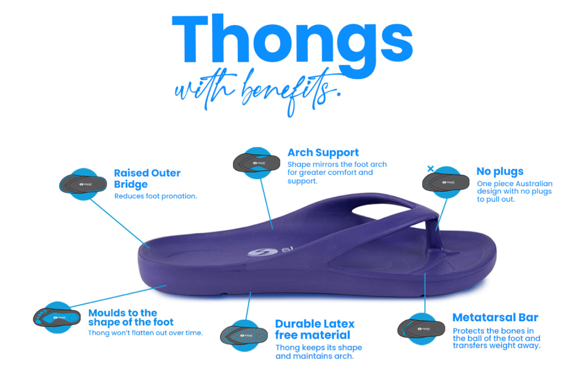 The Best Thongs In Australia